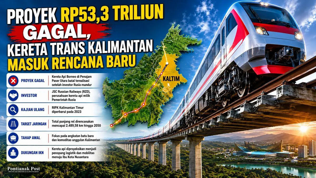 proyek-kereta-api-borneo-di-kalimantan-timur-pernah-diresmikan-namun-gagal-terealisasi-setelah-investor-rusia-menarik-diri-ilustrasi-aipontianak-post-LTZjt proyek-kereta-api-borneo-di-kalimantan-timur-pernah-diresmikan-namun-gagal-terealisasi-setelah-investor-rusia-menarik-diri-ilustrasi-aipontianak-post-LTZjt